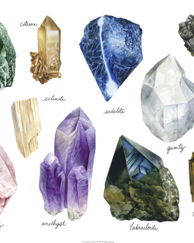 Imagine cu wallpaper Healing Crystals, reprezentând diverse cristale vindecătoare